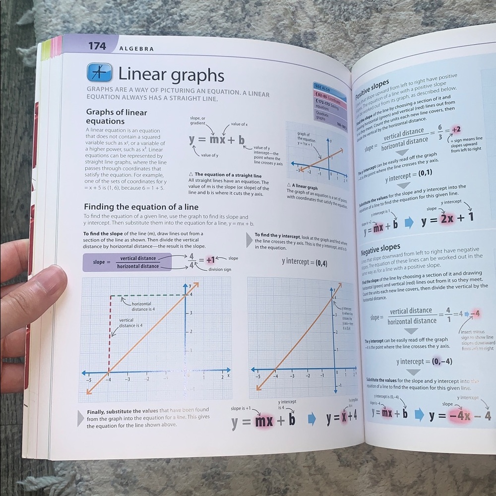 Help Your Kids With Math Step By Step Guide Book - Picture 6 of 7